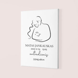 New baby born information On Canvas Print