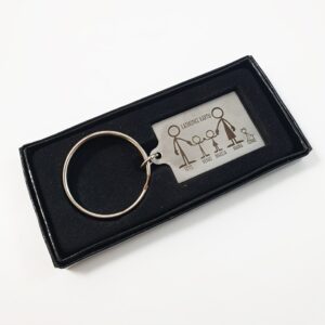 Personalised Metal keychain  ,,Laimingi kartu,,