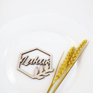 Personalised Place tags