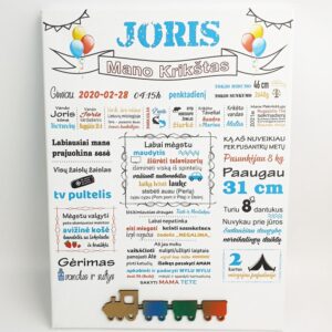 Personalised Canva ,,Mano Krikštas,,