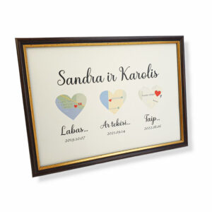 Personalised Frame "THE MOST MEMORABLE DATES" (WITH YOUR NAMES)