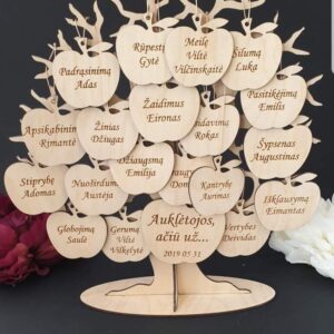 Personalised Wish tree for Teacher