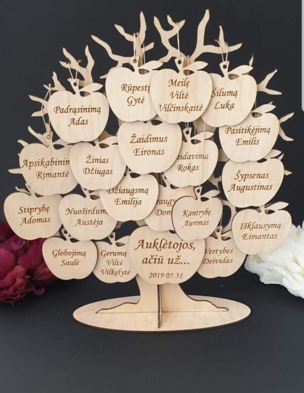 Personalised Wish tree for Teacher