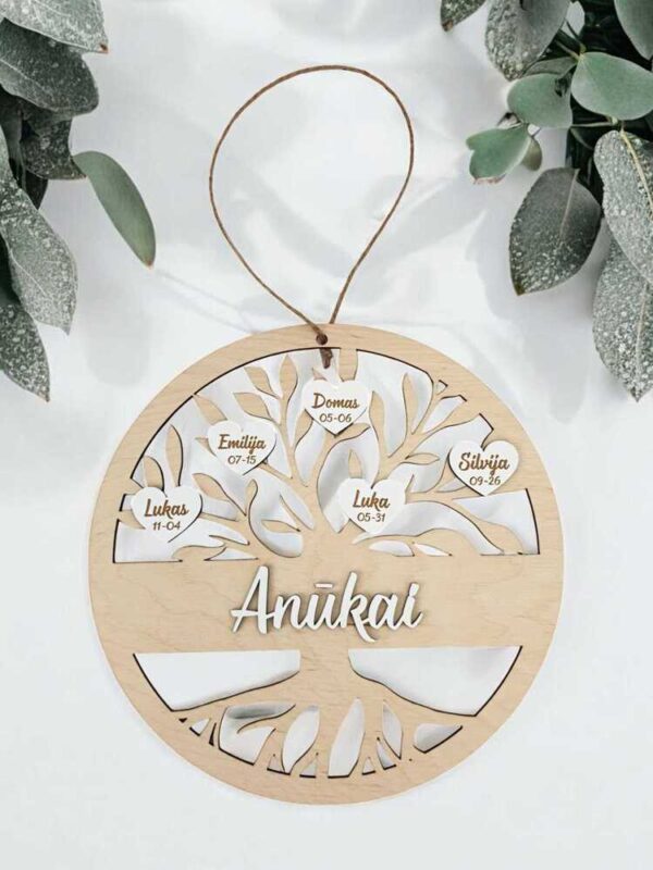 A hanging sign for the grandmother with the names and dates of birth of the grandchildren